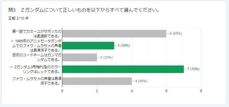 7キャプチャ