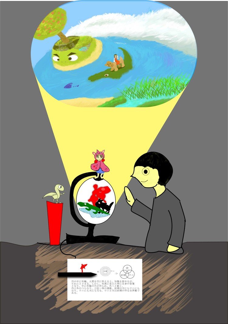 天球儀の夜に。妖精との対話。元NGT48の菅原リコのサクランボの妖精の話を挿絵にしたもの。天球儀に世界を描いた図。