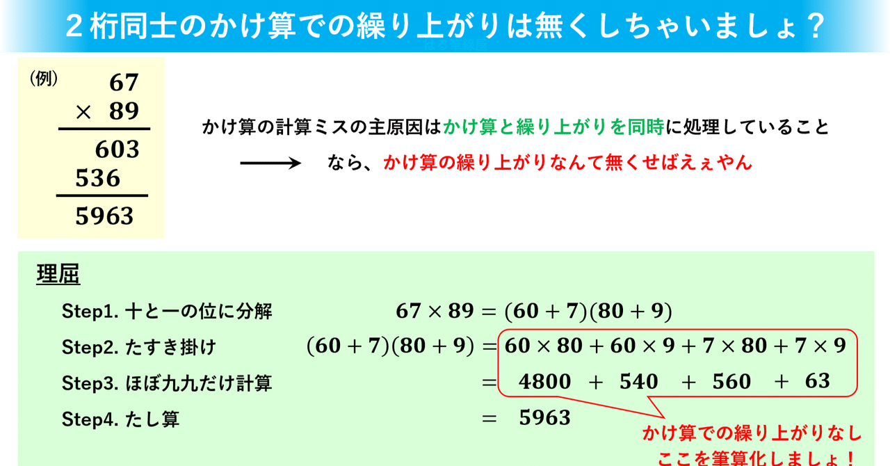 算数 ２桁同士のかけ算なんて九九とたし算だけにしちまえばいいんですよ はる筆線屋 Note