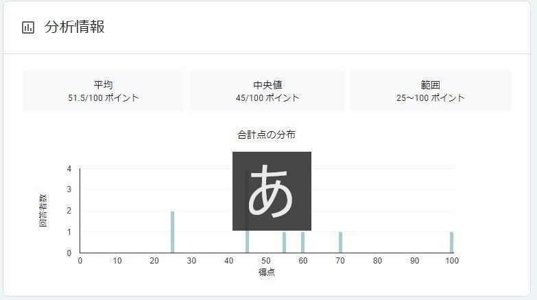 1キャプチャ