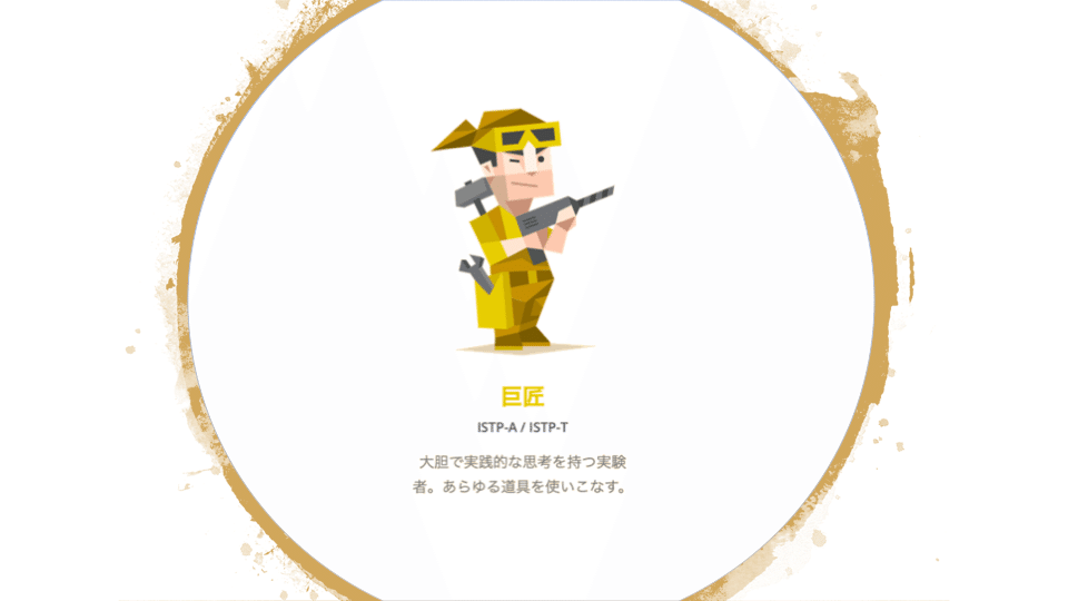 Mbtiを受けてみた あらい Note