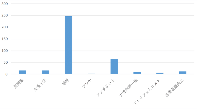 ありけん 炎上