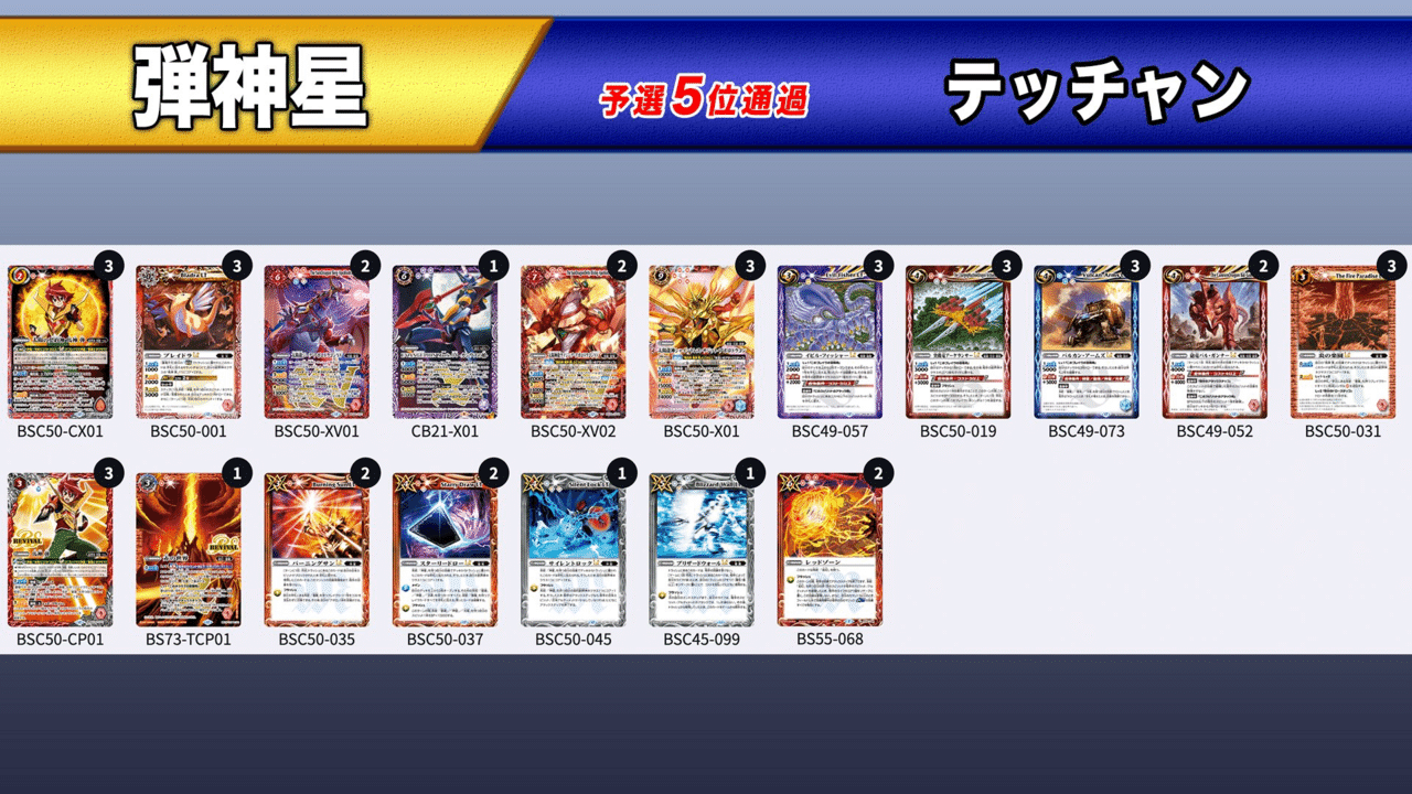 CS25-26GF優勝】 弾神星｜komainu/TierOne