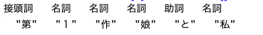 スクリーンショット 2020-05-18 1.20.08