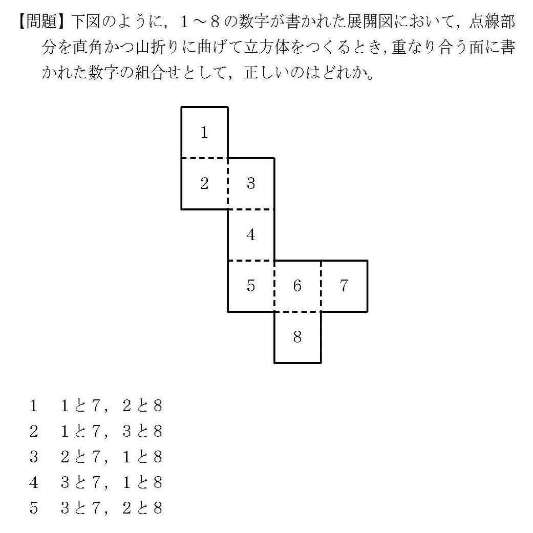 東京都 ａ13 立方体の展開図 岡野朋一 Note