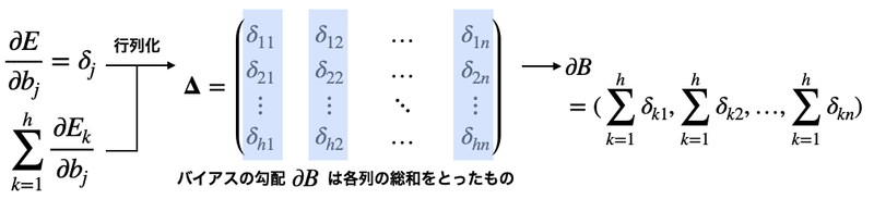 名称未設定