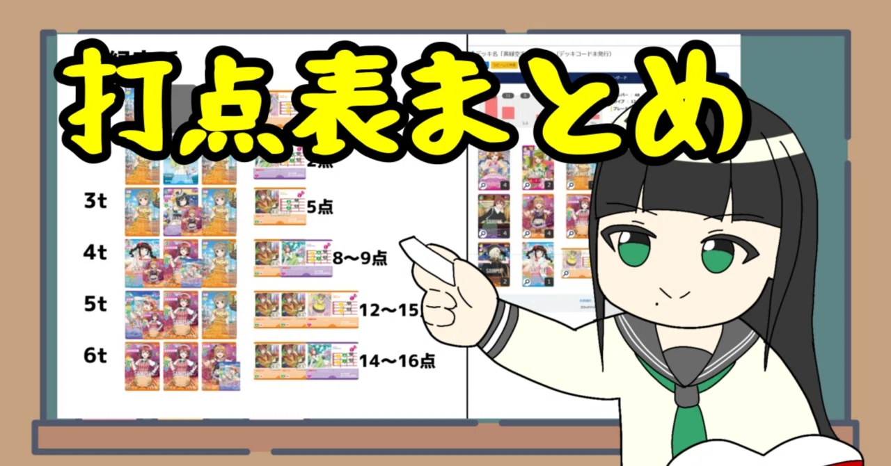 ラブカ環境デッキ打点表｜ポケ@ポケット情報部