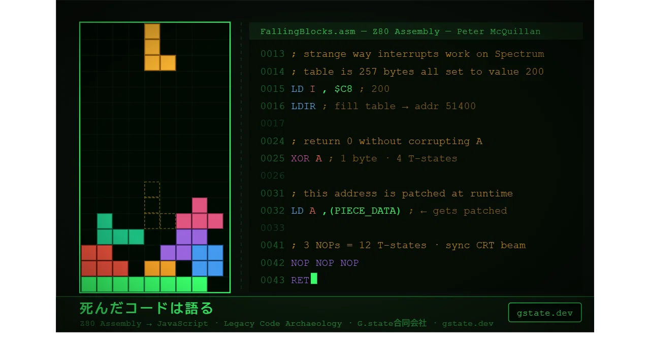 死んだコードは語る｜G.state