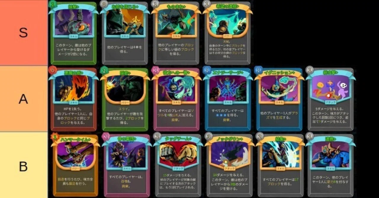Slay the Spire2】マルチプレイ専用カードTierリスト｜Graymouser