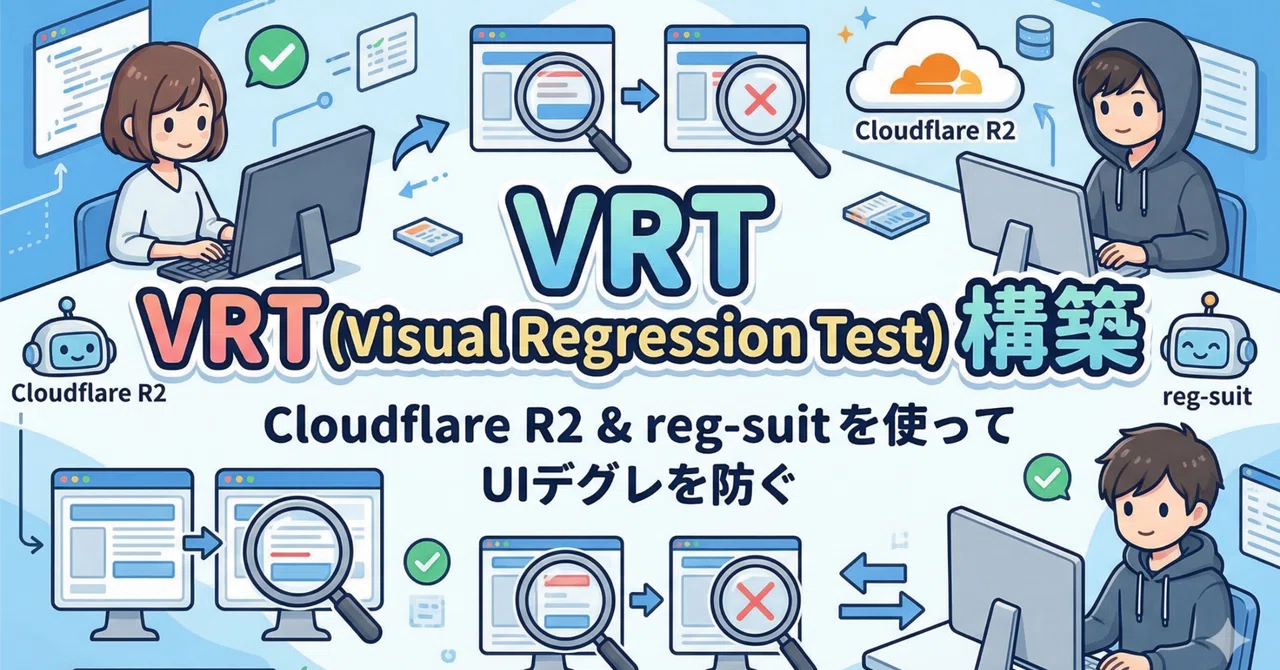 Cloudflare R2 と reg-suit を使って Visual Regression Test を構築して UI の手戻りを無くそう ...