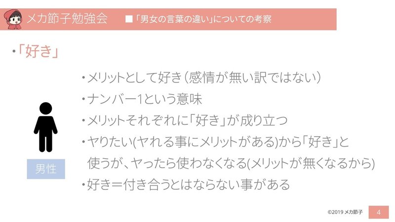 男女の言葉の違い についての考察 メカセツコ Note 男女の言葉の違い についての考察 メカセツコ Note
