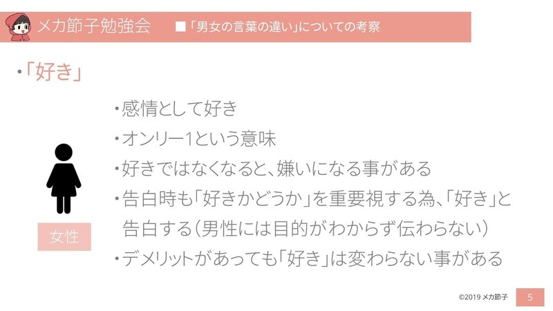男女の言葉の違い についての考察 メカセツコ Note 男女の言葉の違い についての考察 メカセツコ Note