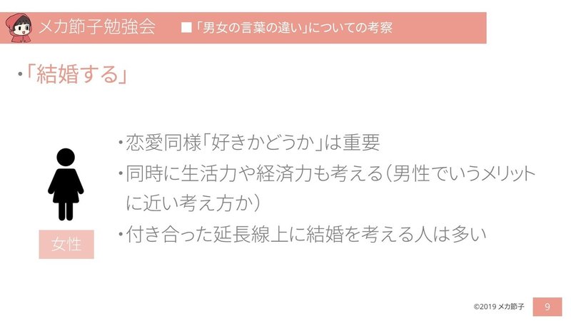 男女の言葉の違い についての考察 メカセツコ Note