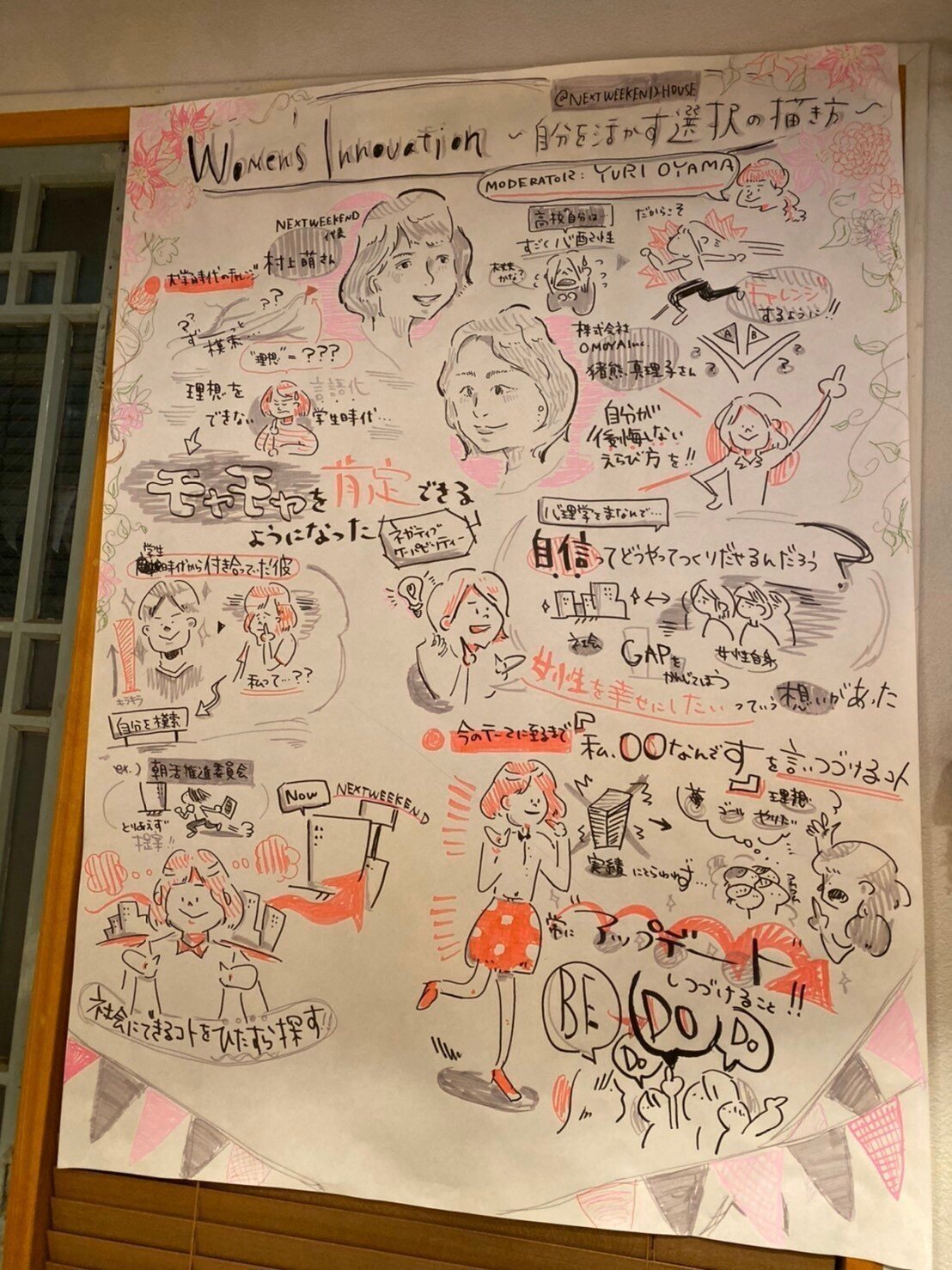 参加者募集 Kata Draw うーまんず グラレコ体験教室 自分を自由に表現してみよう Women S Innovation ウーマンズイノベーション Note 参加者募集 Kata Draw うーまんず グラレコ体験教室 自分を自由に表現してみよう Women S Innovation ウーマンズイノベーション Note