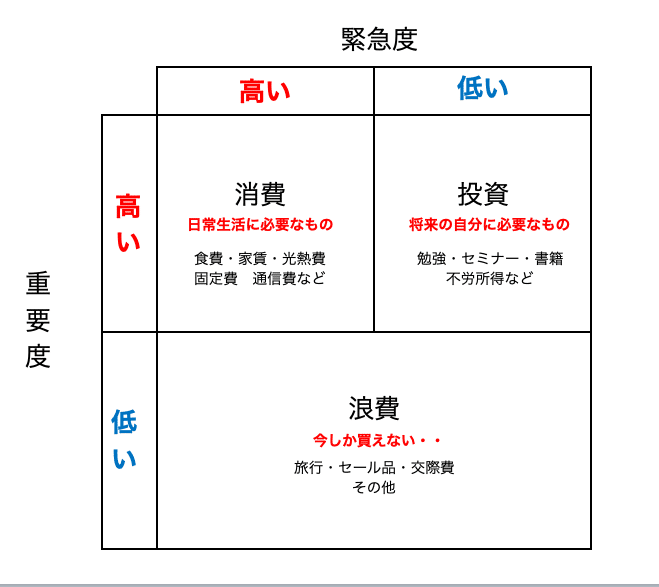 スクリーンショット 2020-05-15 12.01.43