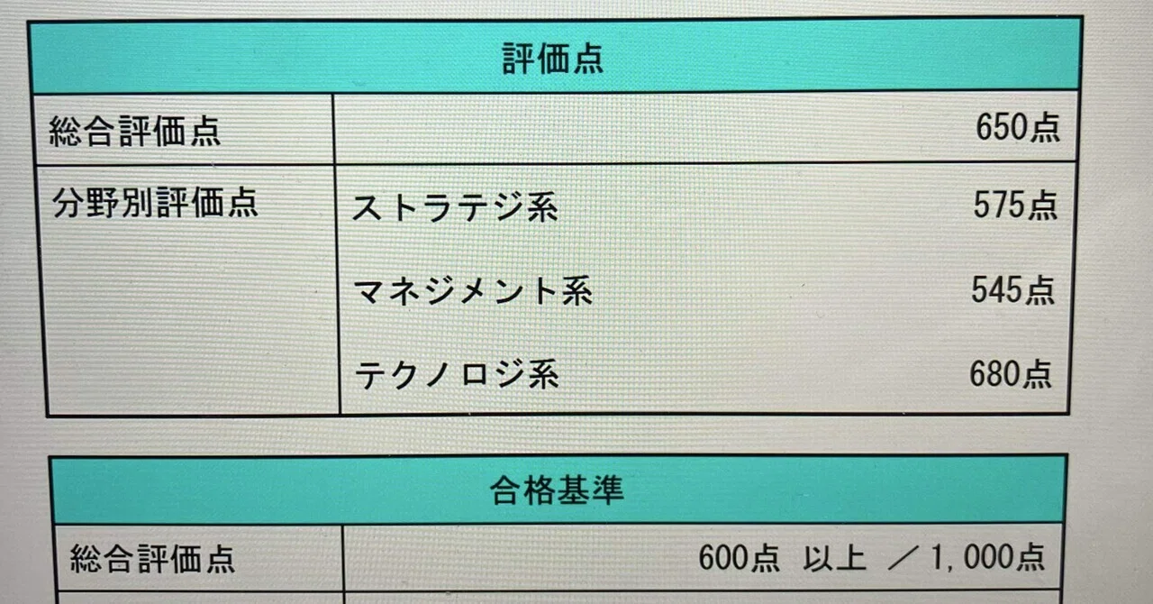 まとめました2回目 ITパスポート】ついに合格！2回の試験を経ての感想と反省｜あんこもち