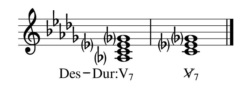 第45回 減三和音と減七の和音 琉宇 Note