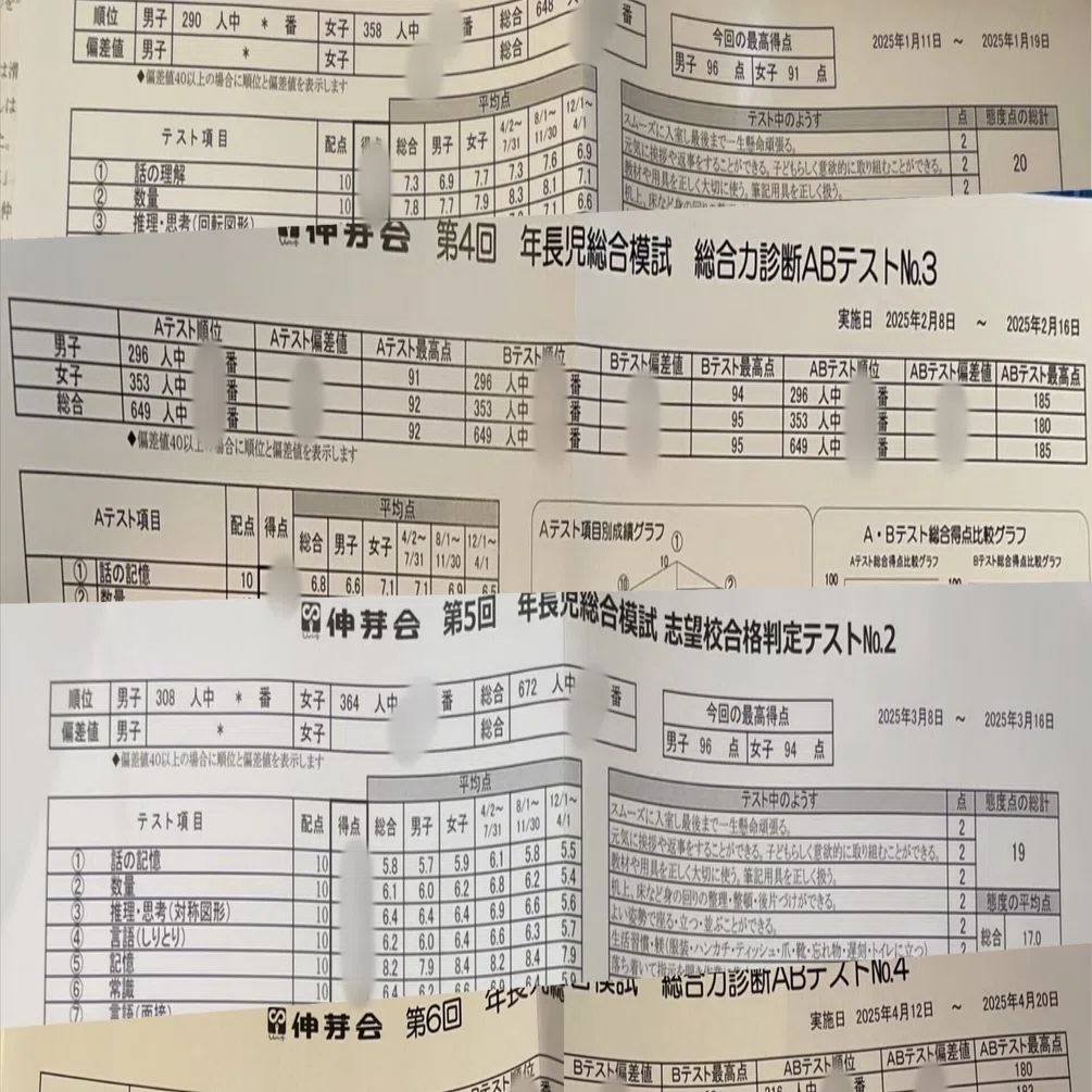 小学校受験】模試の結果を見ながら当時を振り返る（本番年1-4月