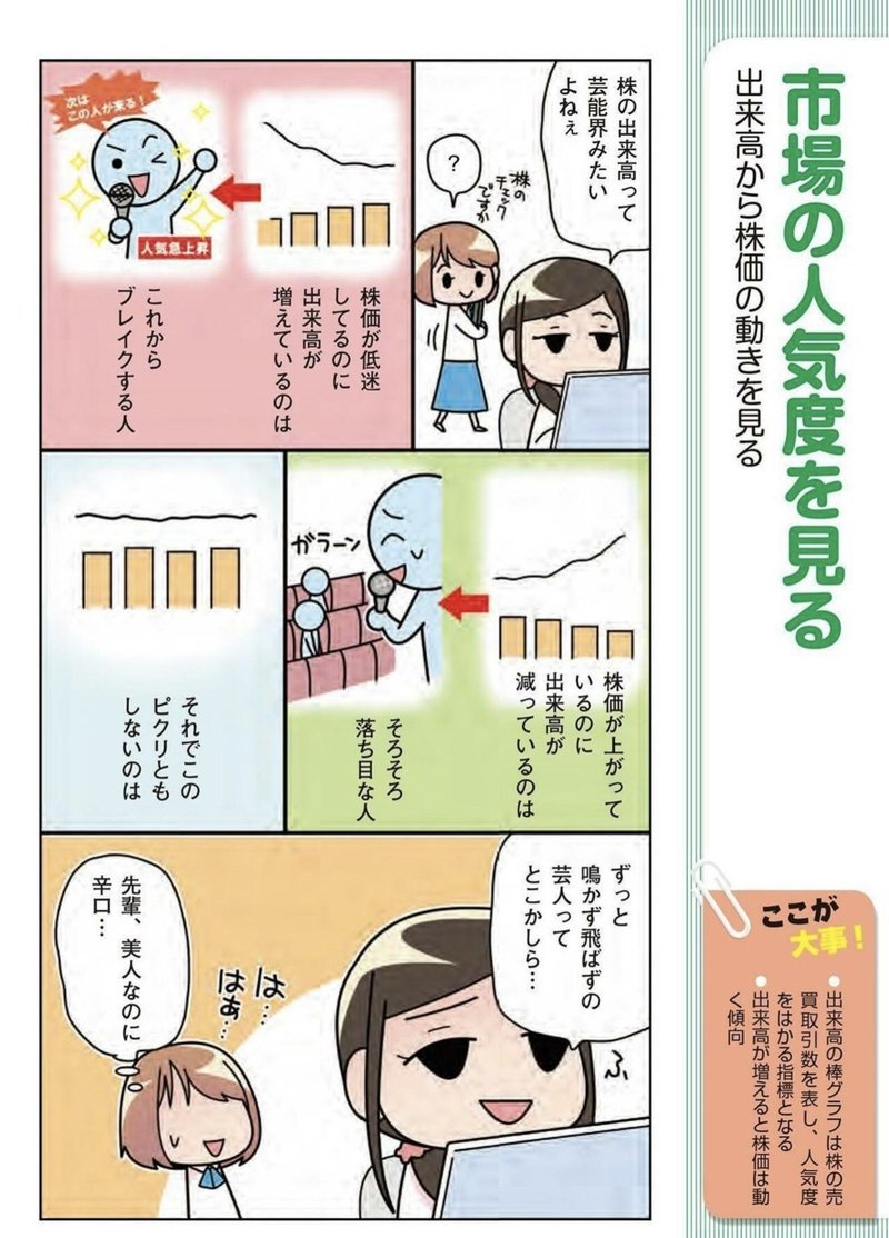 書籍紹介 マンガでまるっとわかる株の教科書 まさまさま Note