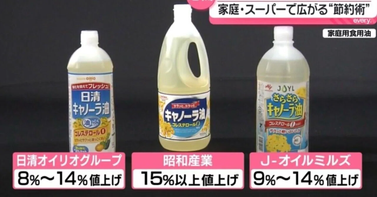 揚げカスから油を搾る、スーパーの涙ぐましい節約術】｜小林 久 (元