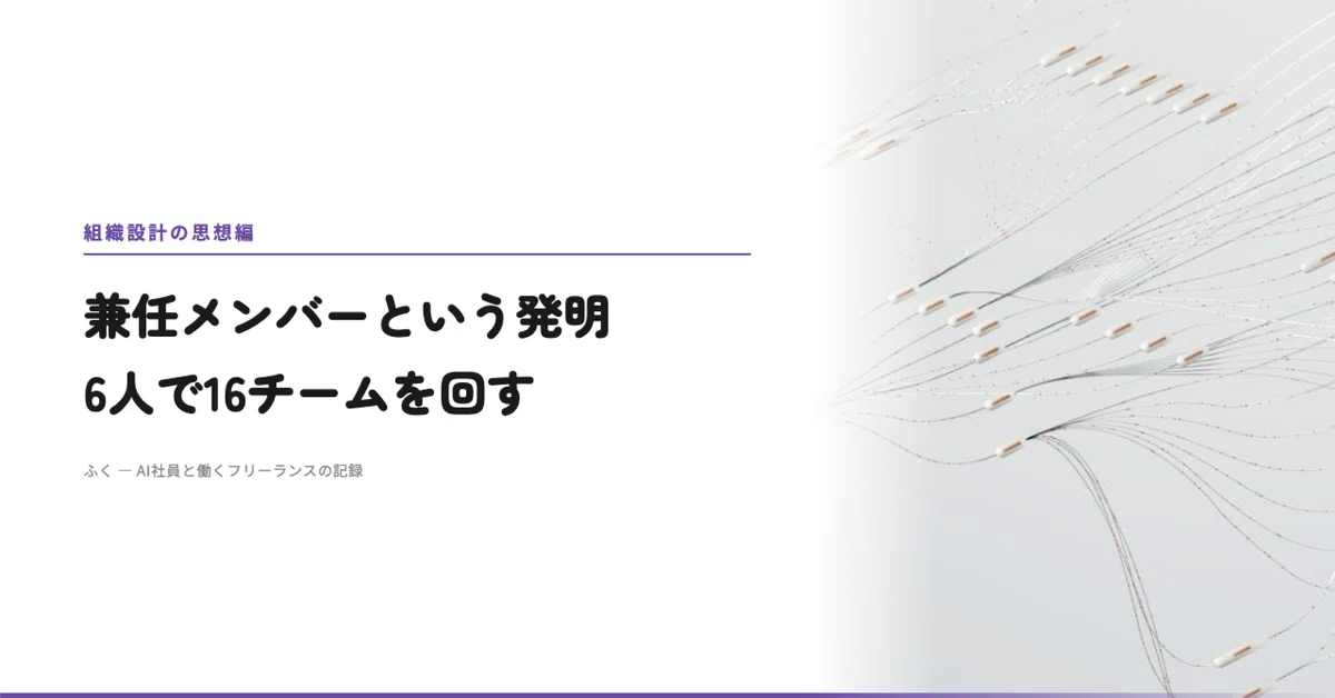 [ClaudeCode Record] The Invention of Concurrent Members — How to Run 16 ...