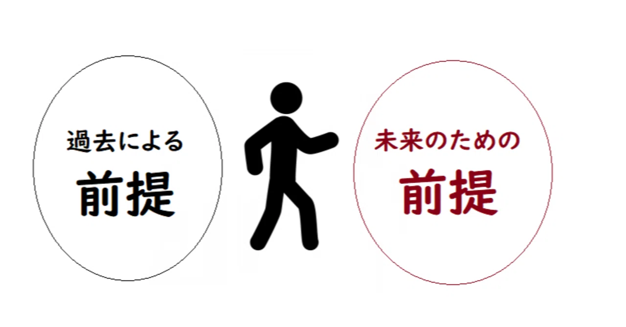 前提条件は、「原因」か「目的」か。|たーキンくん