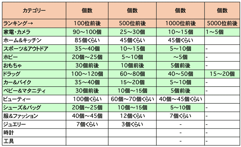 スクリーンショット 2020-05-18 15.50.58