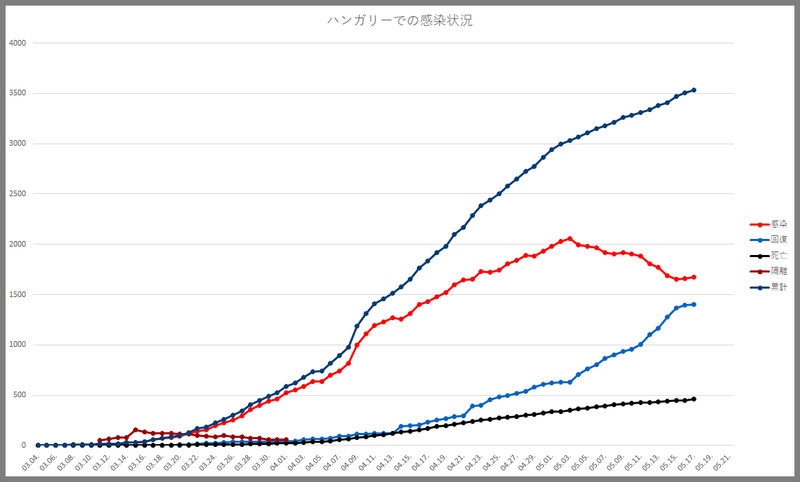 画像142