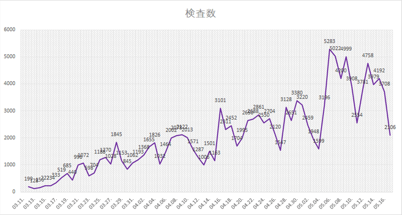 画像144