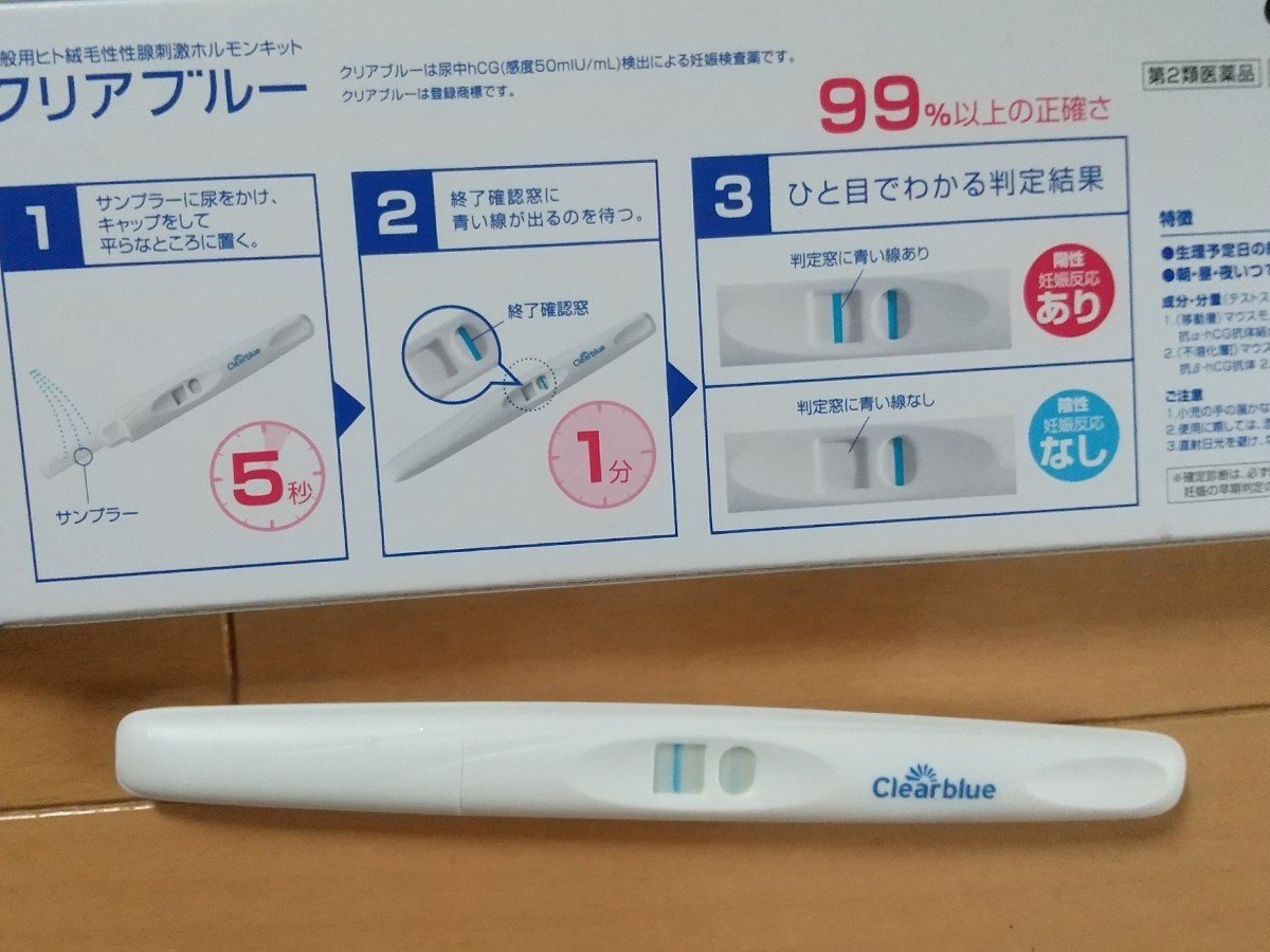 予定 検査 週間 生理 前 1 薬 日