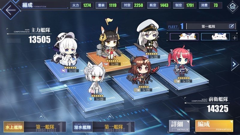 アズレン備忘録26 12 4踏破とドロップ Messyu Yp Note