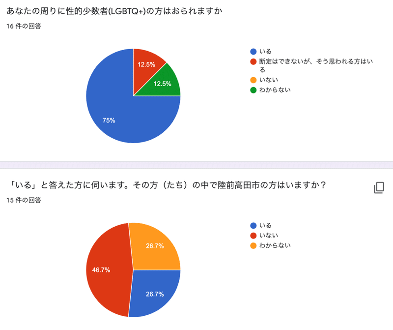 スクリーンショット 2020-05-18 17.36.27