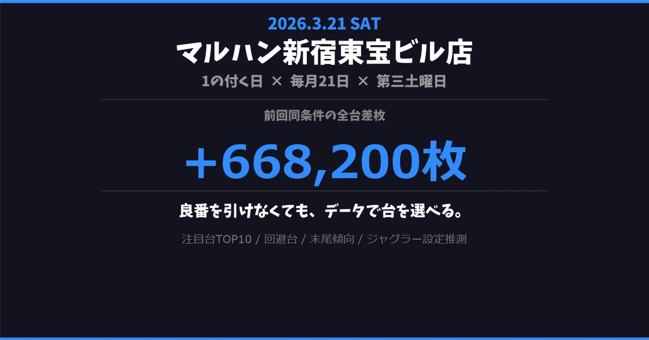 マルハン 新宿 東宝 データ