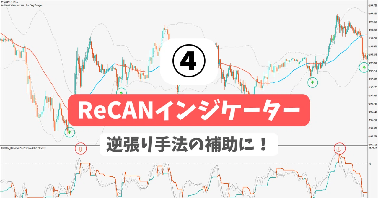 ④ReCANでの利確と損切りをどう整理するか｜ハックルベリー｜ReCAN