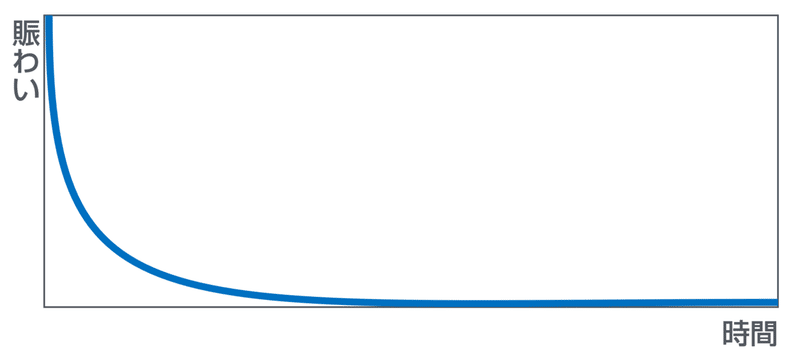 コメント 2020-05-18 201416