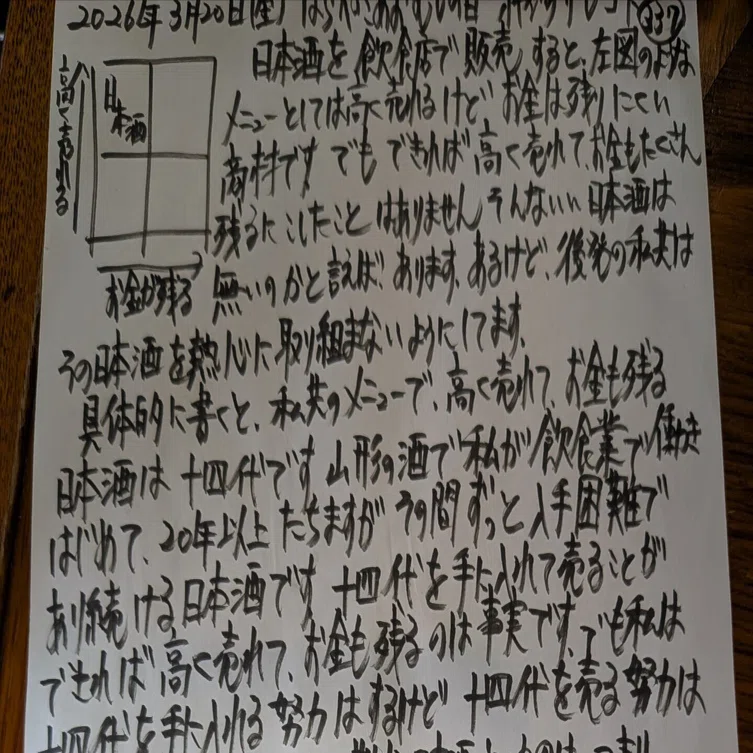 本日の居酒屋のオヤジの戯言337高く売れてお金が残るお酒は熱心にやり 