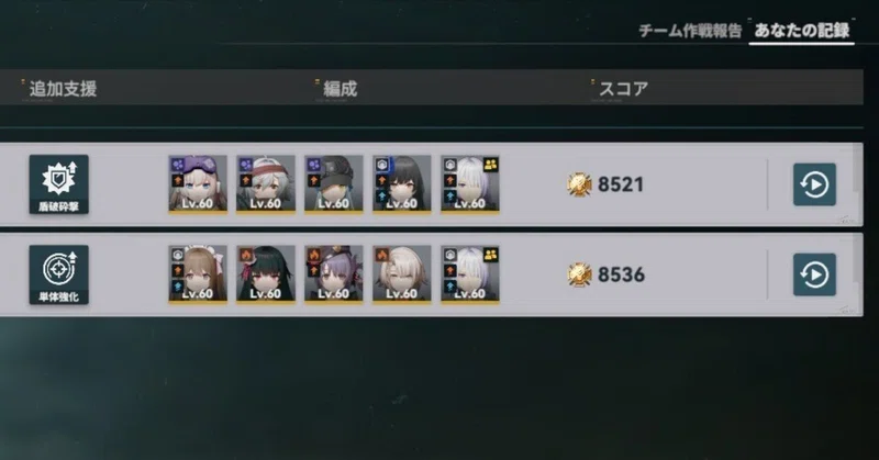 【 #ドルフロ2 】塵煙前線:ファング・エーバー・ハント;Day5(2026.03.19.)振り返り【 #ドールズフロントライン2 】