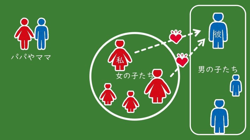 乃木坂46の楽曲を一日一曲語る 31日目 ガールズルール いたがきブログ Note 乃木坂46の楽曲を一日一曲語る 31日目 ガールズルール いたがきブログ Note