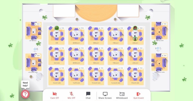 remoで海外で働く日本人と英語で仕事の話をしたらインプットが一石三鳥になった話 ぷくし pukushi トロント暮らし note