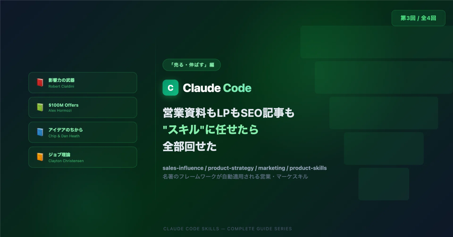 営業資料もLPもSEO記事も、Claude Codeの