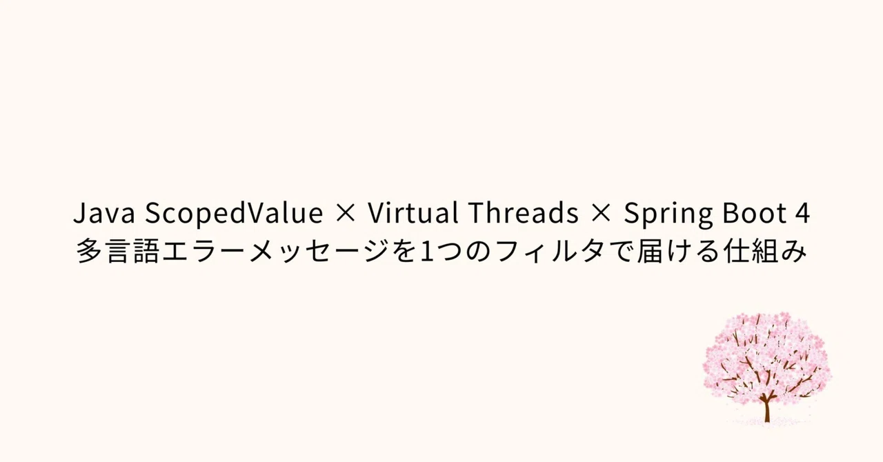 Java ScopedValue × Virtual Threads × Spring Boot 4 — 多言語エラーメッセージを1つの ...