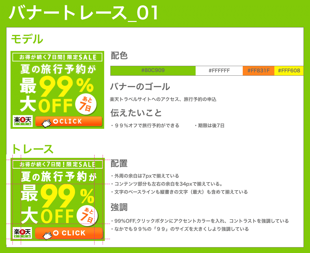 楽天トレースまとめ