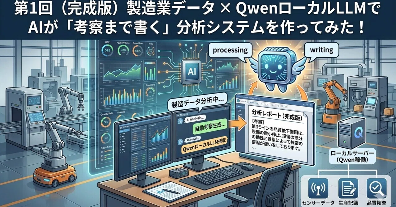 Part 1 (Final Version) Manufacturing Data × Qwen Local LLM: I Built an ...