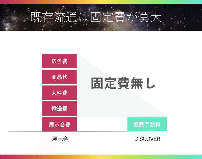 スクリーンショット 2020-05-18 22.13.01