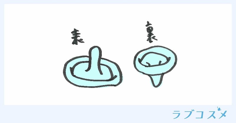 コンドームの正しい付け方 裏表の向きやタイミング 安全な外し方 ラブコスメ セクシャルヘルスケアnote Note コンドームの正しい付け方 裏表の向きやタイミング 安全な外し方 ラブコスメ セクシャルヘルスケアnote Note