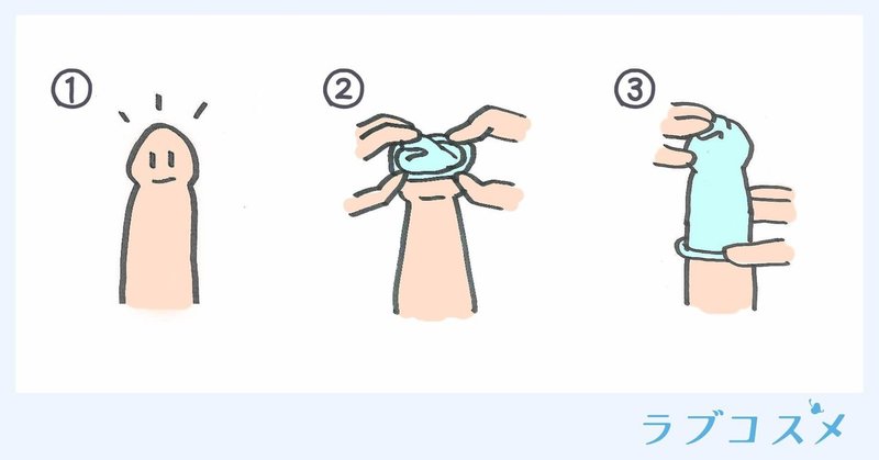 コンドームの正しい付け方 裏表の向きやタイミング 安全な外し方 ラブコスメ セクシャルヘルスケアnote Note コンドームの正しい付け方 裏表の向きやタイミング 安全な外し方 ラブコスメ セクシャルヘルスケアnote Note