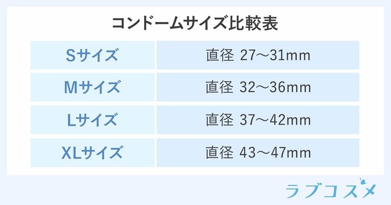 コンド ム 消費 期限 ハンドクリームの使用期限とその見分け方 期限切れを使うとどうなる