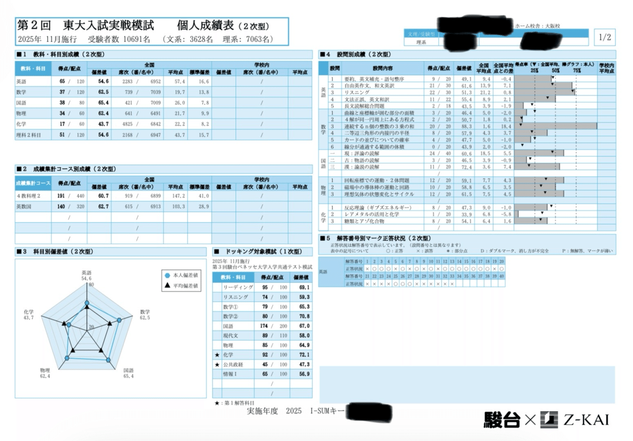 東大理系受験体験記 ～秋冬編～｜Aikawa