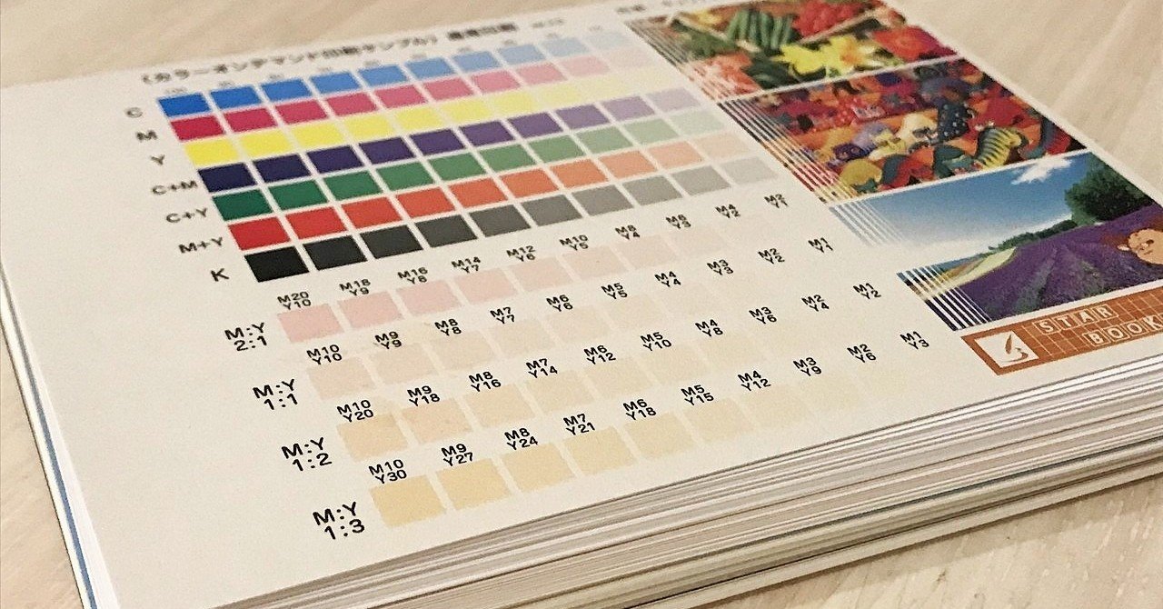初めての文庫サイズ同人誌のデータや紙の仕様 発送の話 びたー Note 初めての文庫サイズ同人誌のデータや紙の仕様 発送の話 びたー Note