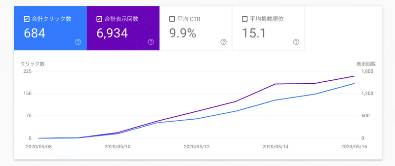 スクリーンショット 2020-05-19 0.19.17